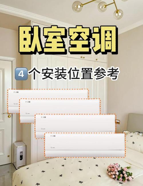 挂机空调内机安装位置与风向示意图