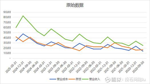 流数据平台竞争格局2024 巨头与创新者
