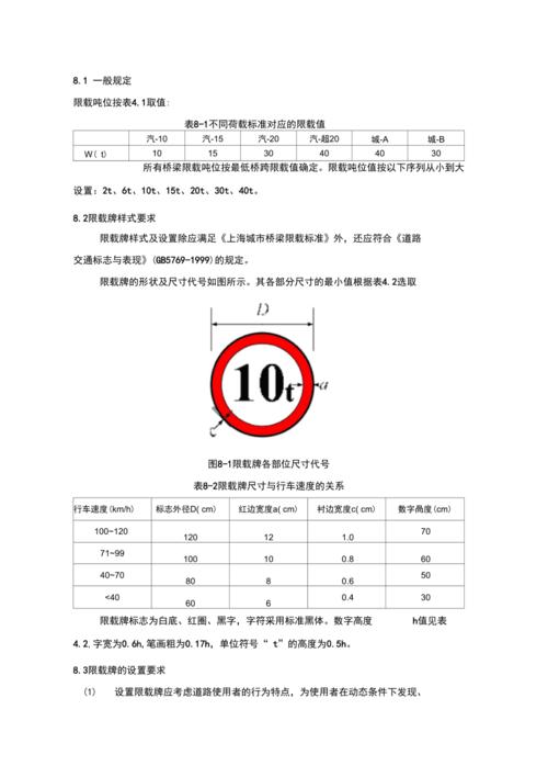 桥梁限重标志与承重安全系数示意图
