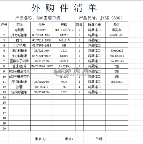 拉伸液压机核心部件采购溯源清单实拍