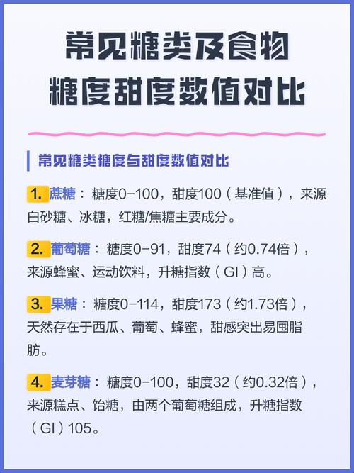 亲子一起手绘屏幕糖度对比卡片
