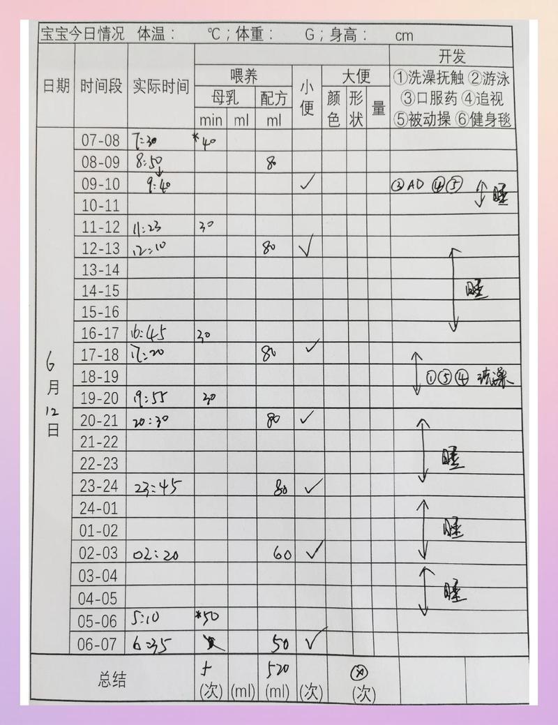 新手妈妈手机相册里存的养娃标准对照表
