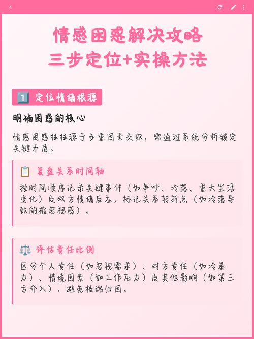 15分钟快速定位的实操步骤