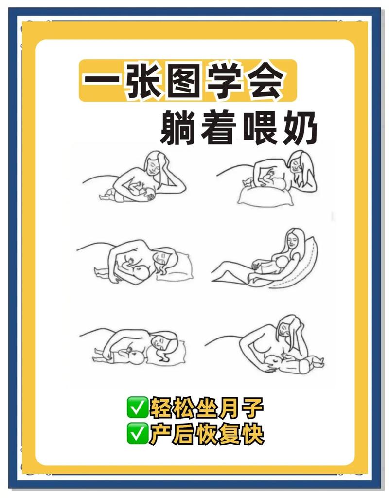 妈妈侧躺喂养婴儿姿势示意图