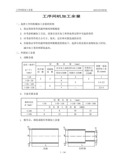 提前预留工艺余量，别让加工给设计擦屁股