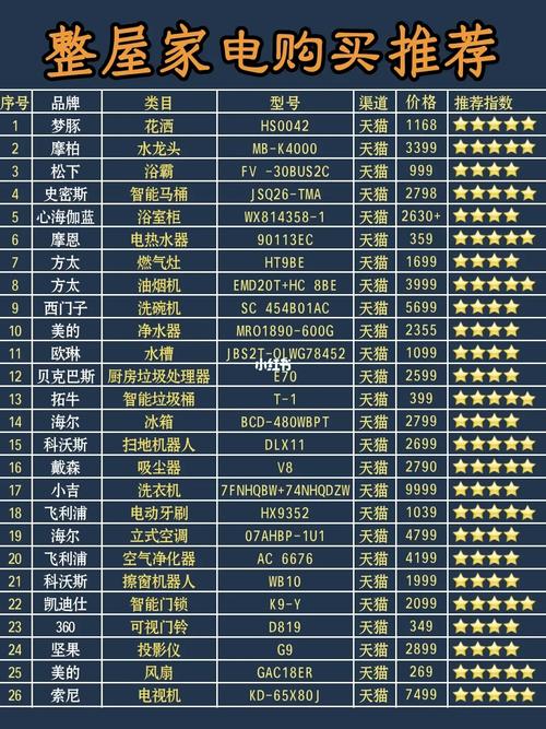 你以为这就完了?幕后工作清单长到离谱