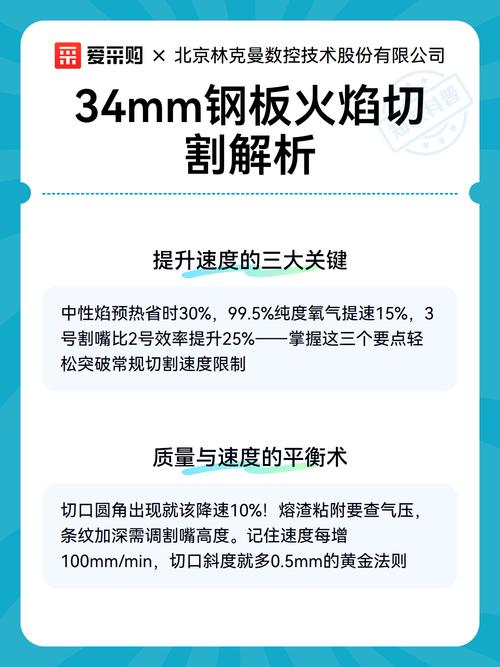 钢板火焰切割断面质量对比