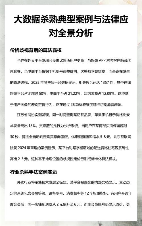 大数据杀熟常用投诉法律依据对照表