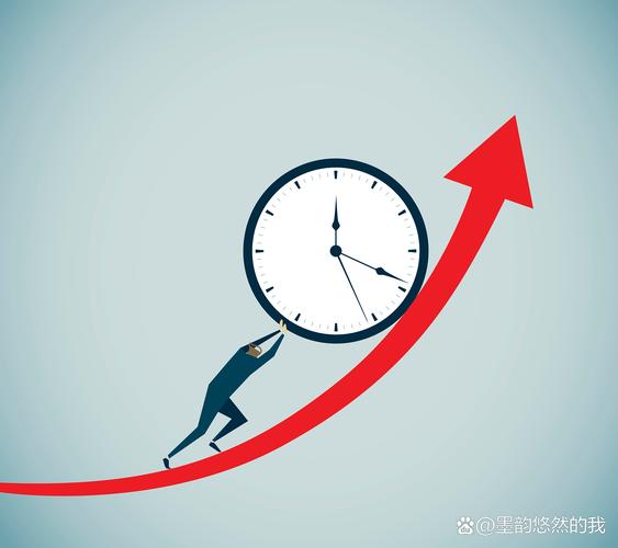 个人长期储蓄目标规划场景图