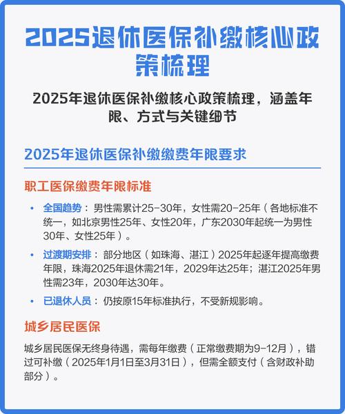 梳理保障时，一定要核对的几个核心细节