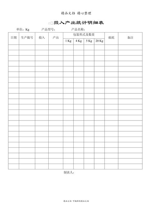 陶瓷产业全链条环境投入产出核算表