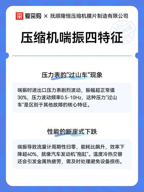 别跟我提'数据量大'，先说说那台喘振的压缩机