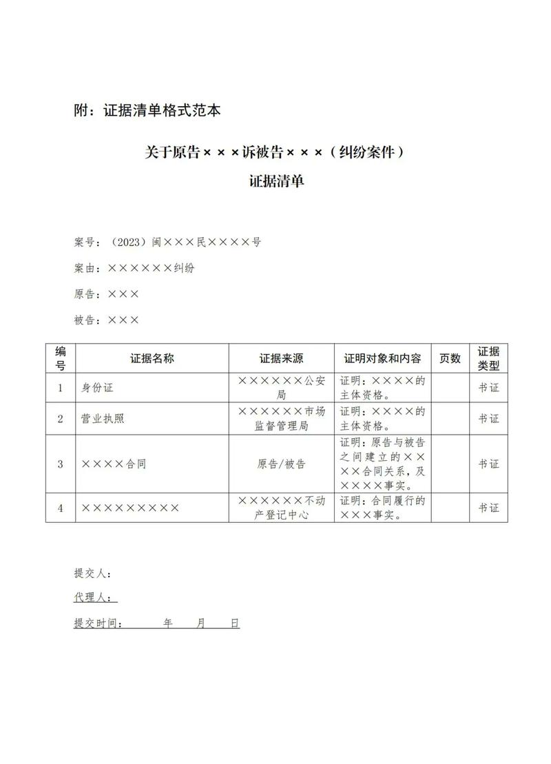 消费者维权证据保存清单 律师建议图