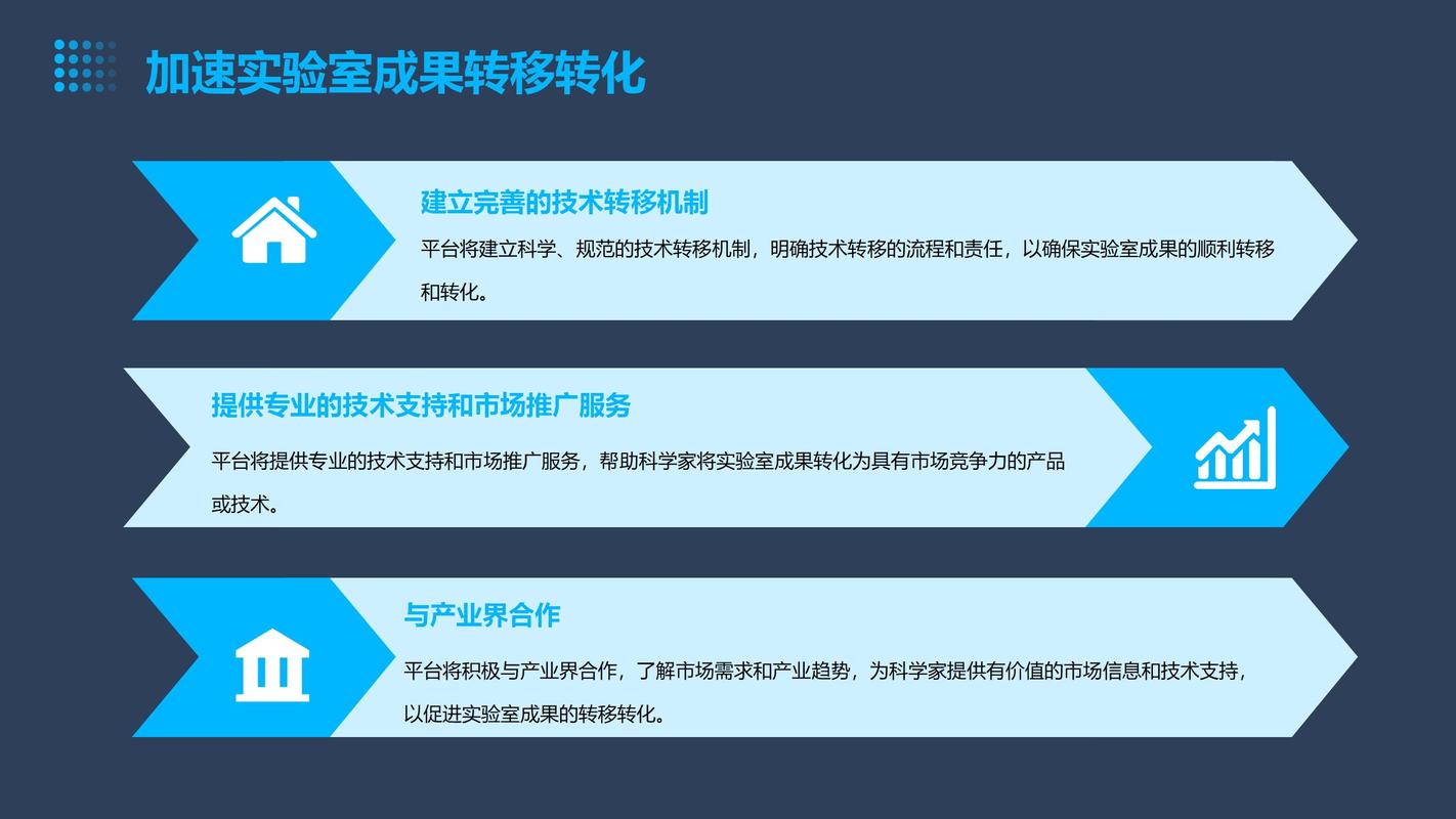 深圳新型研发机构产学研协同创新内部运作场景图