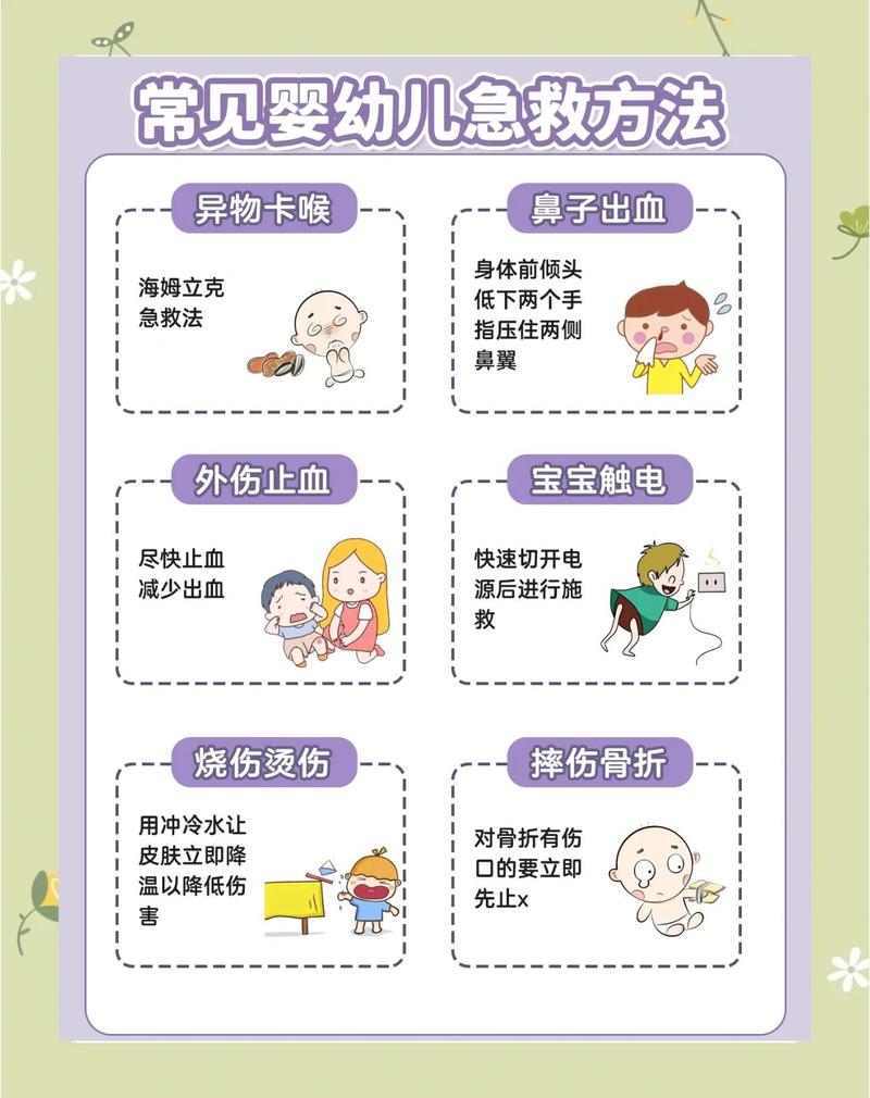 婴幼儿必须就医危险信号清单卡