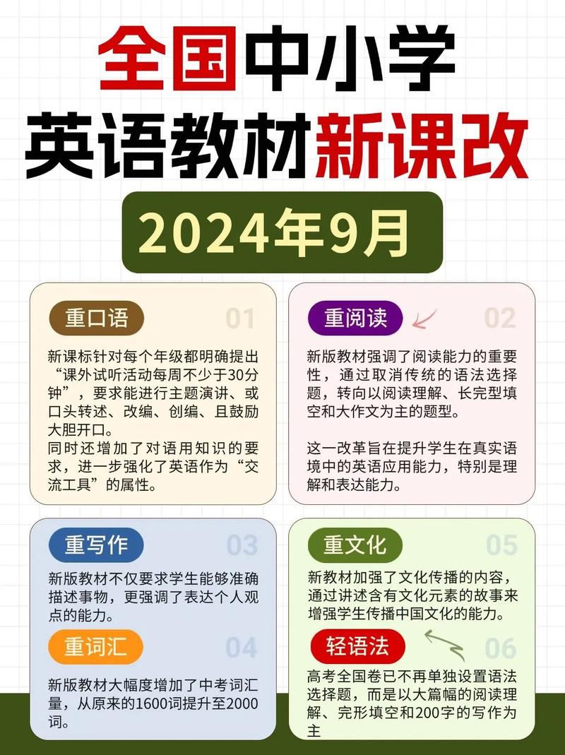 📚 新课改给了什么机会?