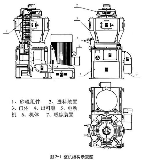 立式摆碾成型机工作部件装配图