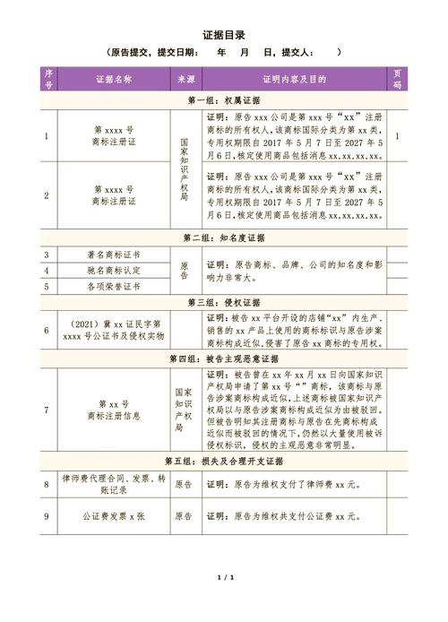 保护标志侵权诉讼证据收集整理对照表