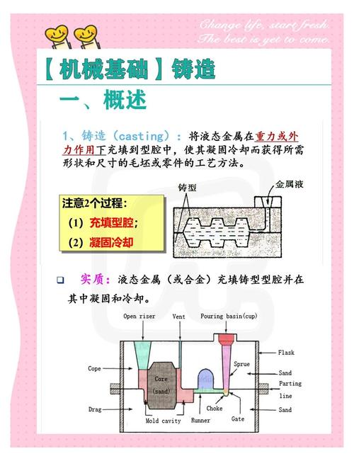 做铸造工艺升级，最容易踩的三个坑