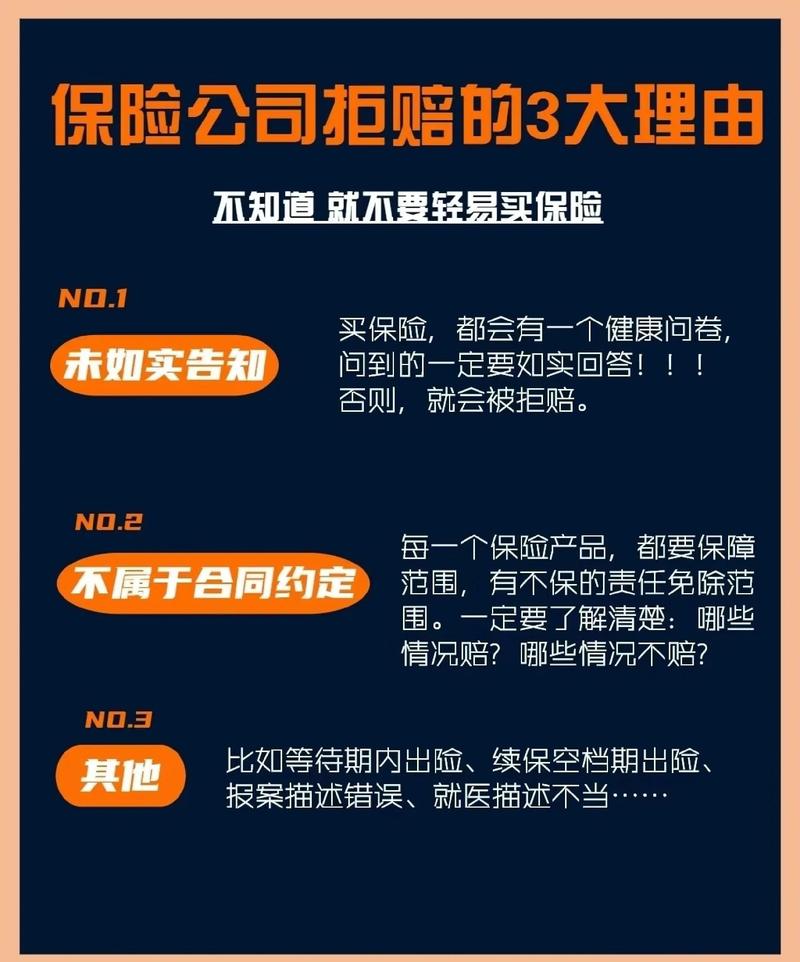 保险合同拒赔争议核心条款拆解图