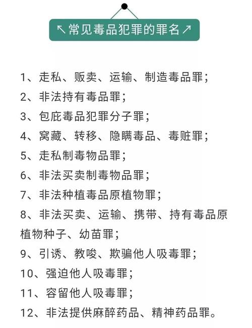 毒品案件常见罪名量刑对比表
