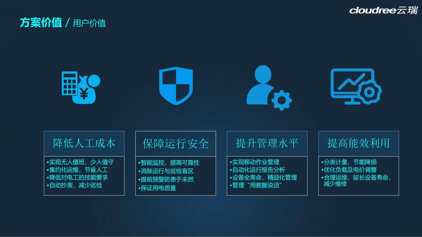 接下来，维护保障技术的真正机会在哪