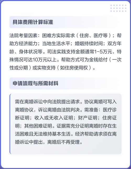 离婚困难方经济帮助法定认定条件表