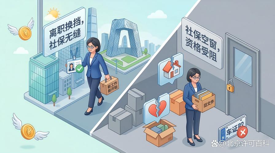 社保断缴影响购房资格示意图手绘