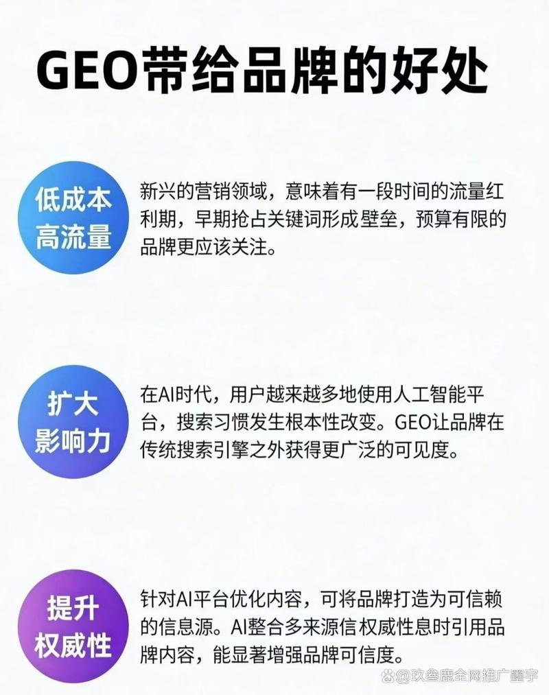 GEO优化技术 企业实施步骤 实操指南