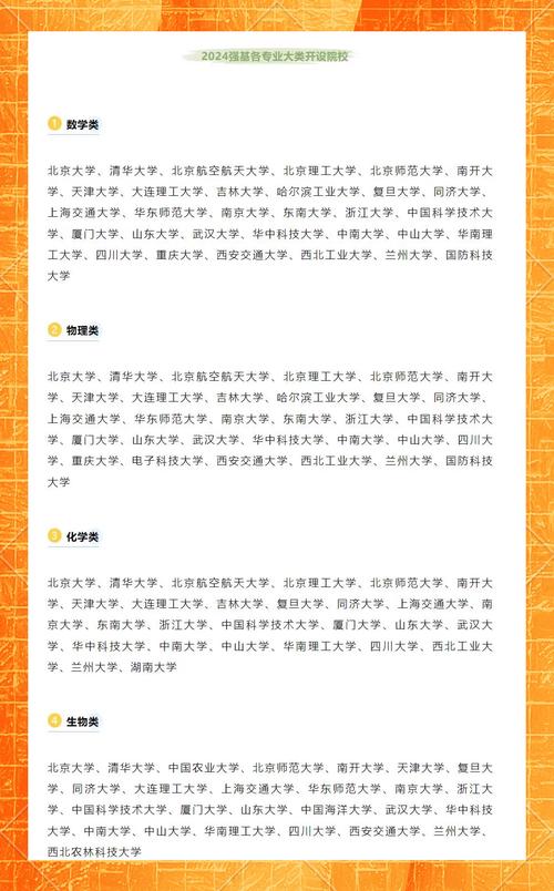 强基计划录取通知书与专业培养方案对比