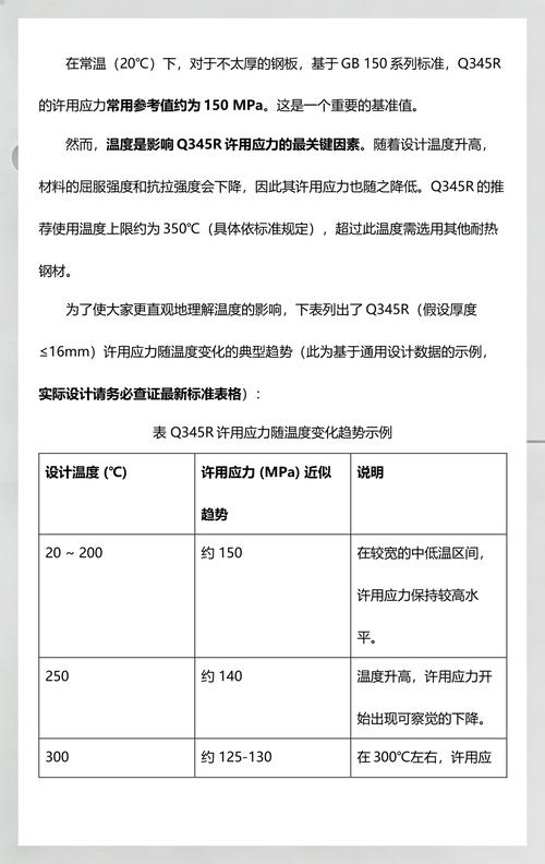 工程实践中怎么‘定’许用应力