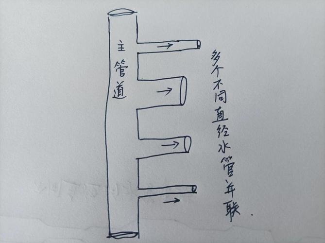 学生的管道图里,藏着多少“想当然”