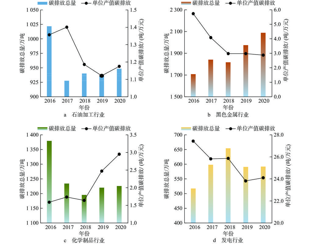 工业制造提效降本：为什么说能源效率才是隐形的利润增长点