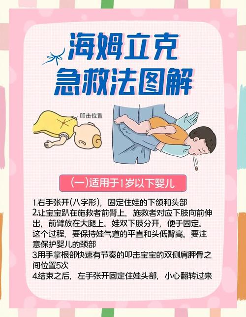 一秒分清宝宝防误吞的居家护理与就医红线