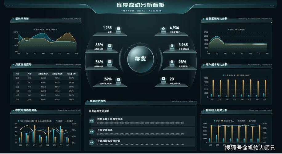 选厂家不只是看设备,更要看人、看库存、看售后响应