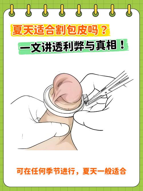 割包下刀有讲究