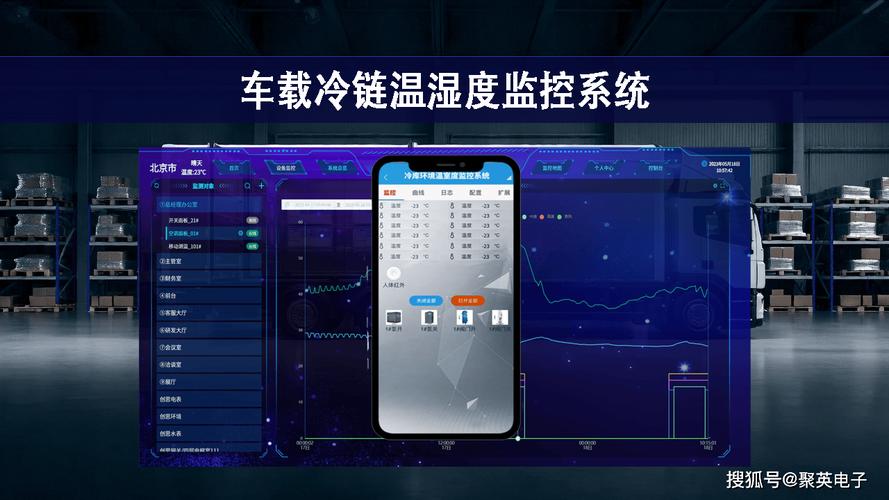 冷链物流温度监控系统仪表盘界面