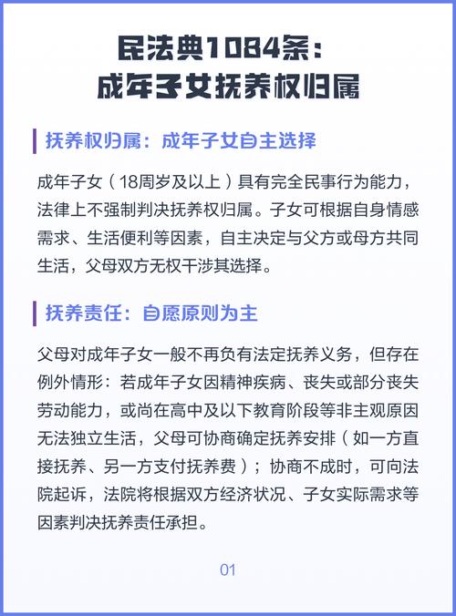 民法典婚姻家庭编子女抚养权法条原文截图