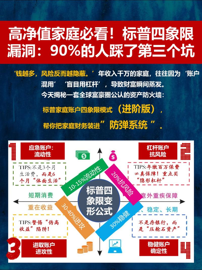 落地按量计费的三个大坑(全是实战)
