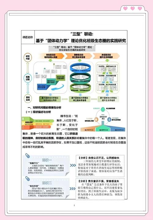 三、课堂之外的生态课:校园可以怎么变?