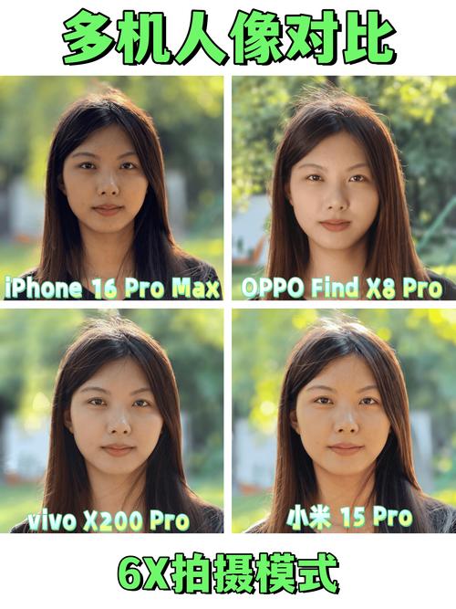 手机摄影人像模式不同拍摄距离效果对比图