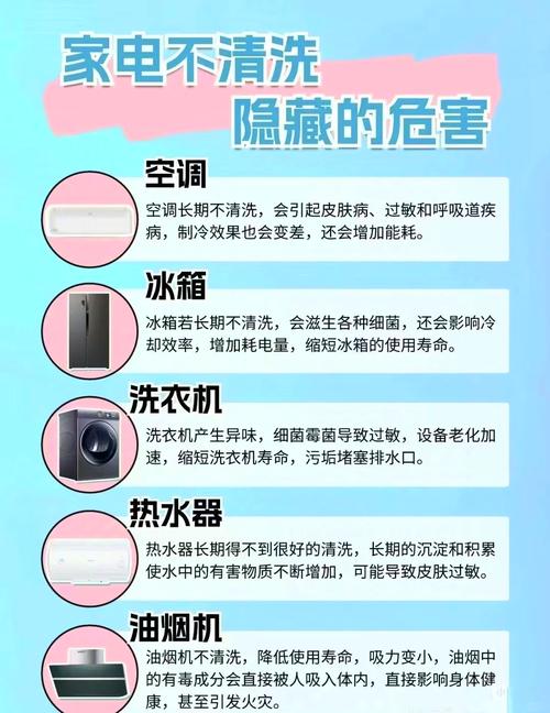 外壳是家电的“脸面”,但护理不是随便擦擦