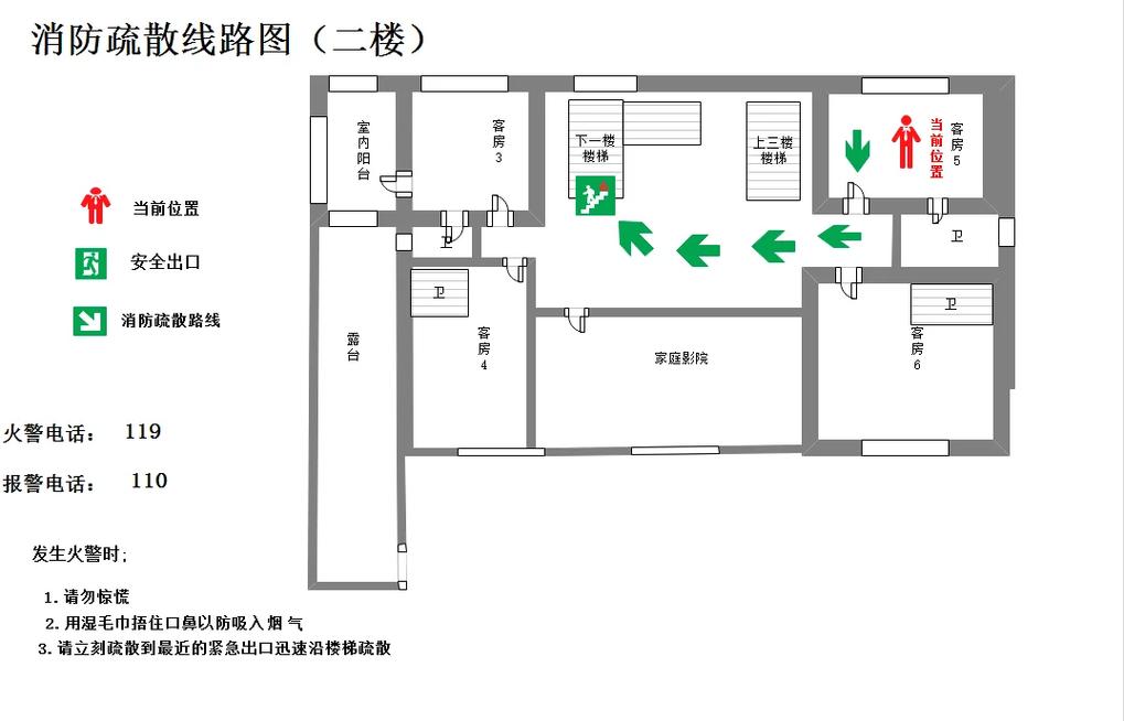 居民楼楼道火灾逃生场景示意图