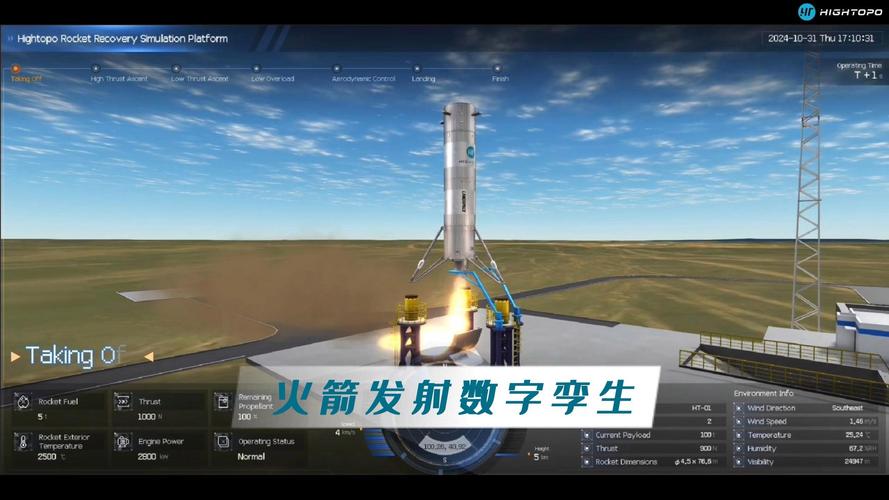 🚀 最新的玩法：边缘计算与数字孪生