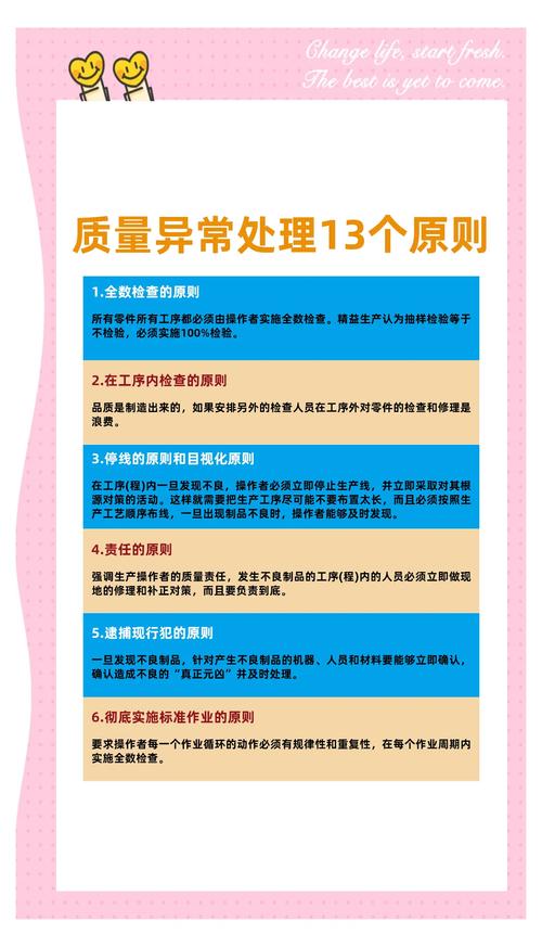 异常回滚：别等出了质量事故才想起补这块