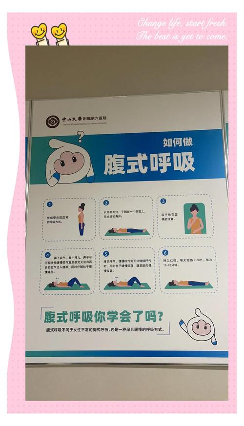 配音练习气息训练腹式呼吸技巧示意图