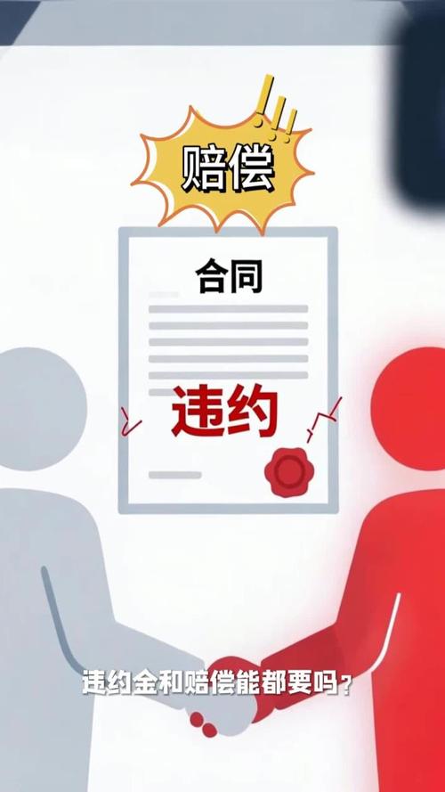 商事交易违约赔偿上限条款风险提示图
