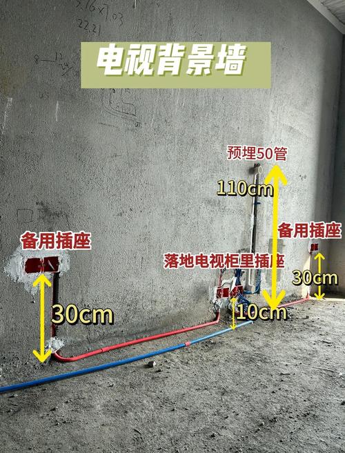 组合电视柜墙面插座预留位置图