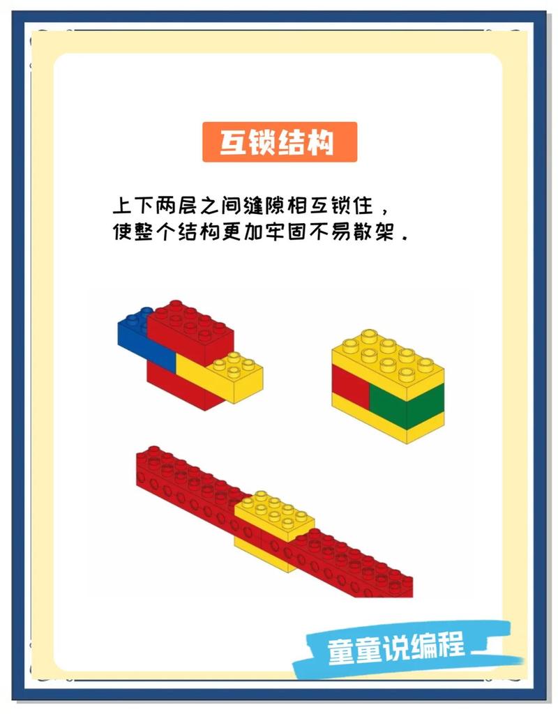 区块链乐高积木比喻示意图