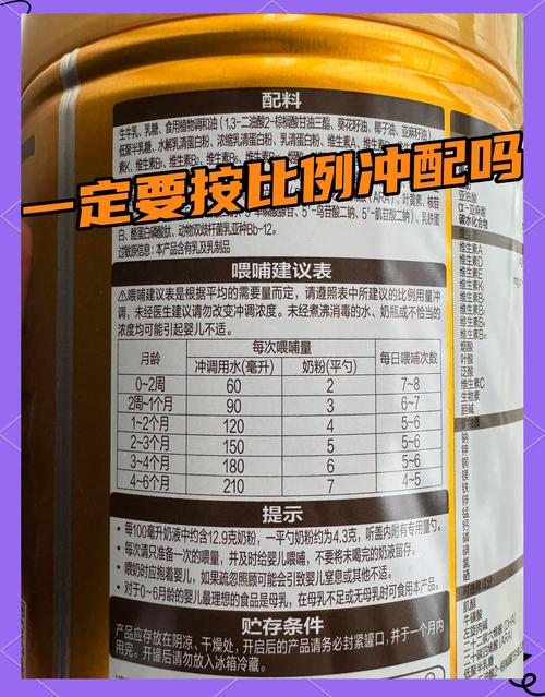 不同品牌婴儿配方奶冲泡水温参考表